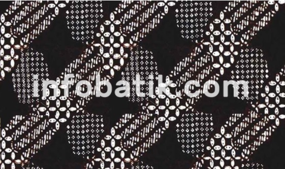Lima Motif Batik Paling Populer Di Indonesia Lampost co